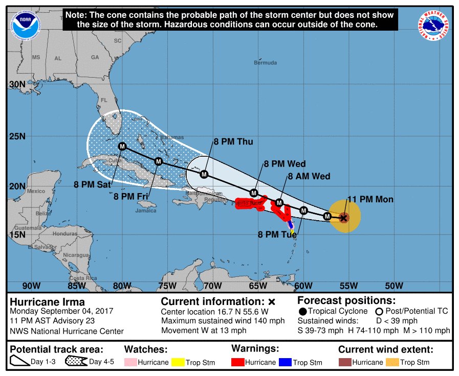  Peligroso Huracán Irma ahora categoría cuatro
