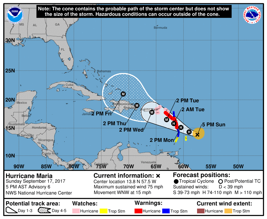 María es huracán