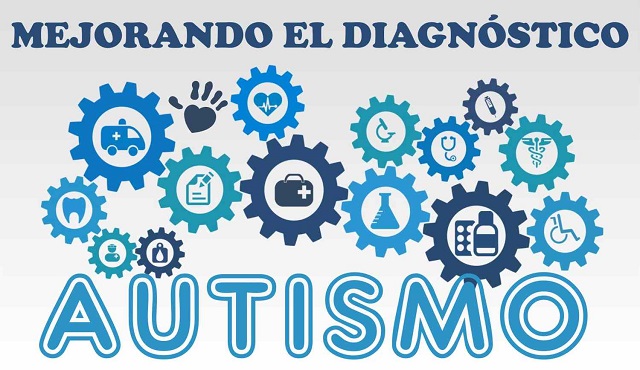  ¿Y si no es autismo? Aclarando dudas diagnósticas