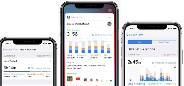  Apple presentó iOS 12 y un plan para que los usuarios controlen la adicción al celular