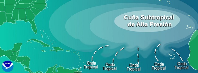  El Tiempo en #AplatanaoNews: Se mantiene el clima caluroso, con probabilidades de lluvias por acercamiento de Onda Tropical