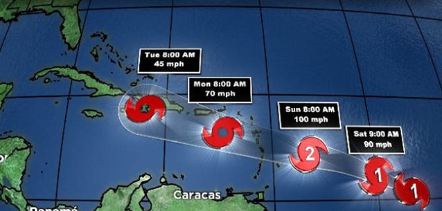  Huracán Beryl pierde fuerza, y podría degradarse a tormenta tropical este fin de semana