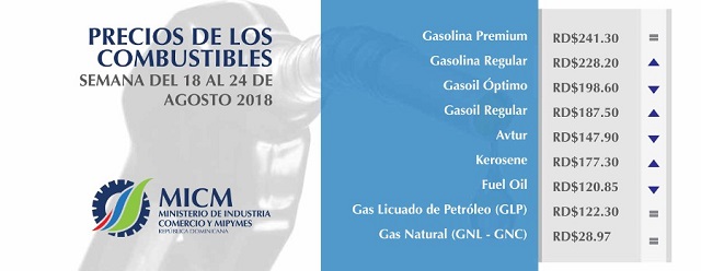 Gasolina AplatanaoNews