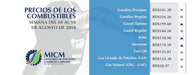 Gasolina AplatanaoNews