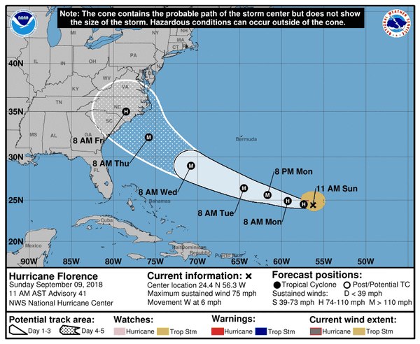  Pronostican huracán Florence podría ser «extremadamente peligroso»; se dirige al este de EEUU