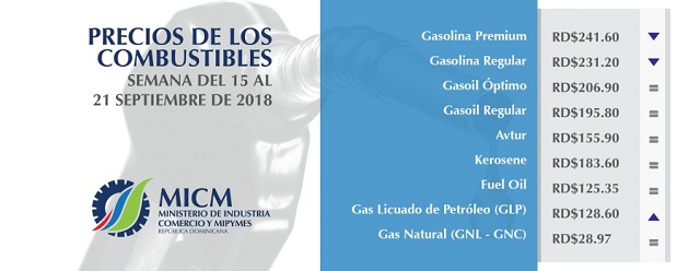 Gasolina AplatanaoNews