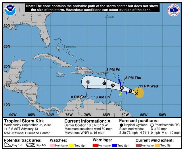  Alerta el Servicio Nacional de Meteorología de Puerto Rico sobre inundaciones y deslizamientos de terrenos para el próximo fin de semana por el paso del ciclón Kirk