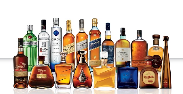  DIAGEO Reserve en el top del “Informe de Marcas Internacionales de Bebidas”
