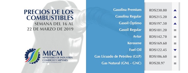 Gasolina APlatanaoNews