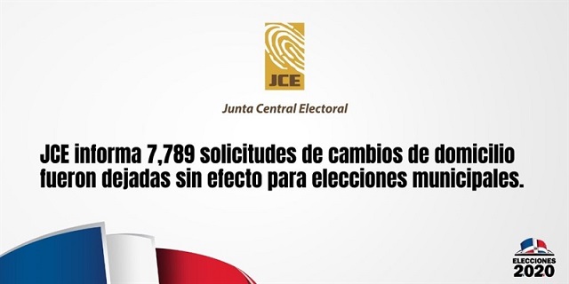  JCE informa 7,789 solicitudes de cambios de domicilio fueron dejadas sin efecto para elecciones municipales