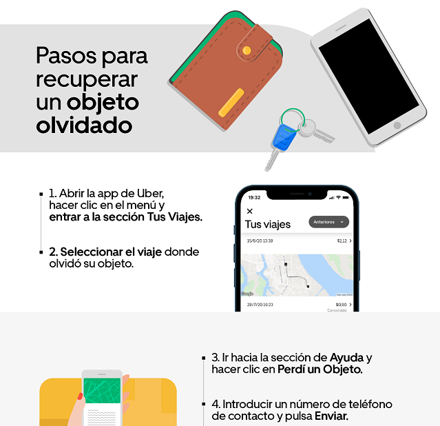  El teléfono y las llaves son los objetos que más olvidan los dominicanos al viajar con la app de Uber