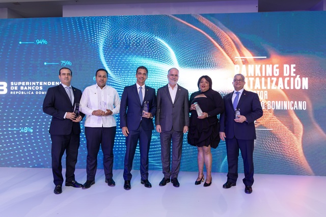  Banco Popular lidera por quinto año el Ranking de Digitalización Bancaria