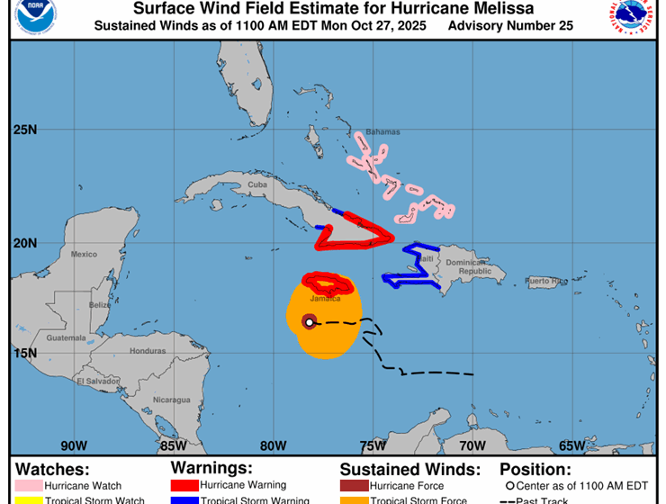  Centro de Huracanes de Miami advierte a Jamaica: “No se aventure fuera de su refugio seguro”